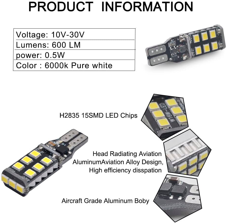 LED  Крушки За Габарит, 15 SMD, Т10 W5W, Canbus, 12V, Бяла Светлина
