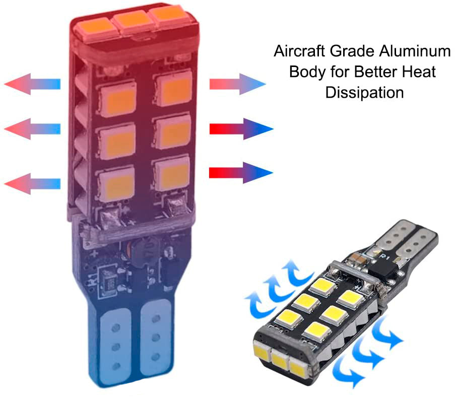 LED  Крушки За Габарит, 15 SMD, Т10 W5W, Canbus, 12V, Бяла Светлина