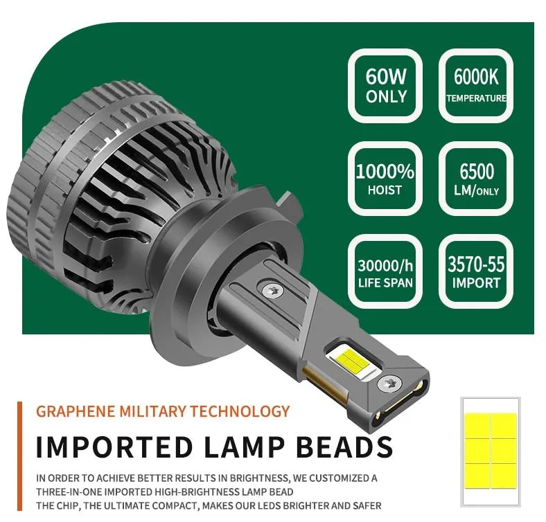 Комплект от 2 броя LED диодни крушки H7 Х7 12V 120W 13000lm за фарове Canbus без грешки 6000К