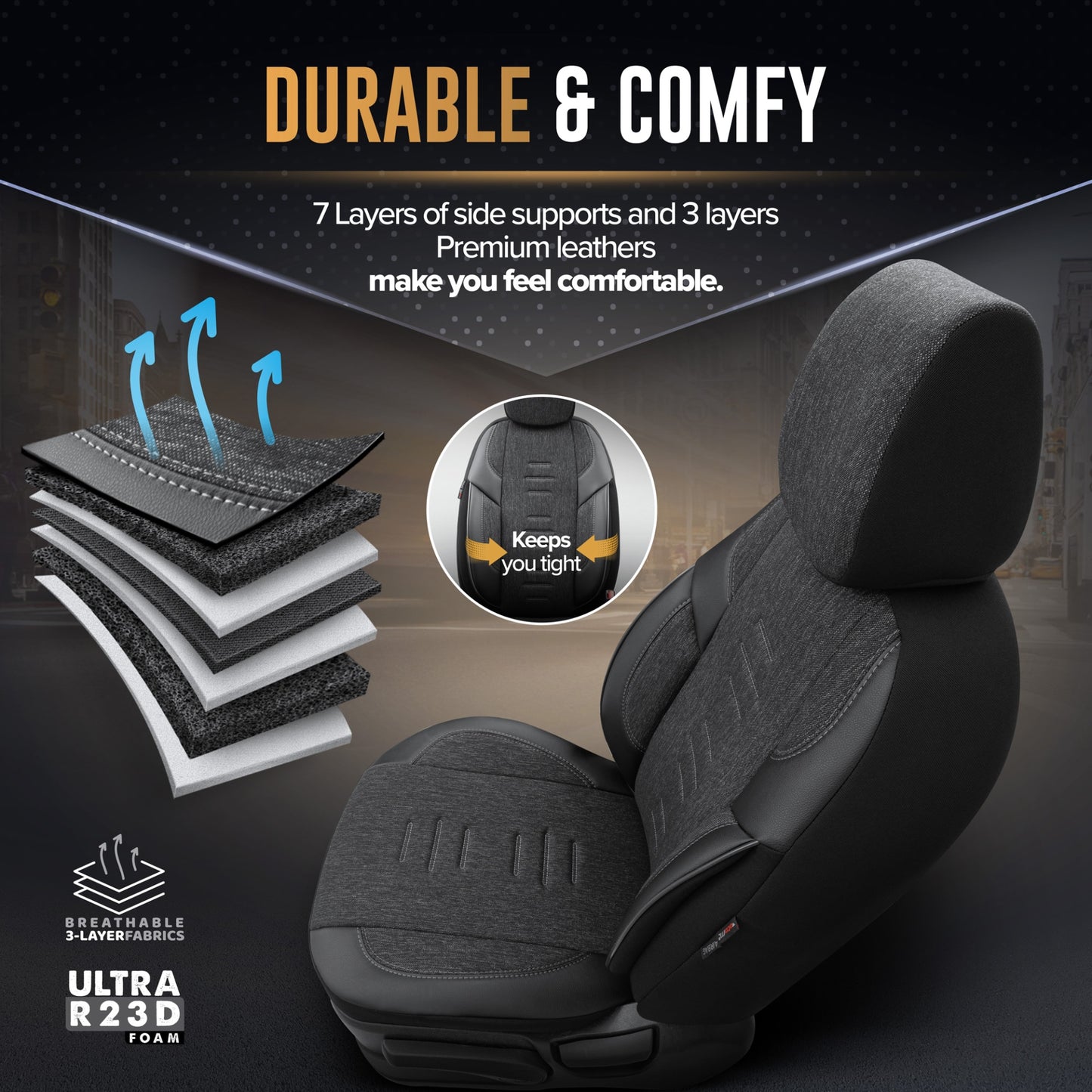 Комплект Луксозна Тапицерия OTOM текстил с еко кожа THRONE Design – Черна със сив шев, за Предни и Задни Седалки