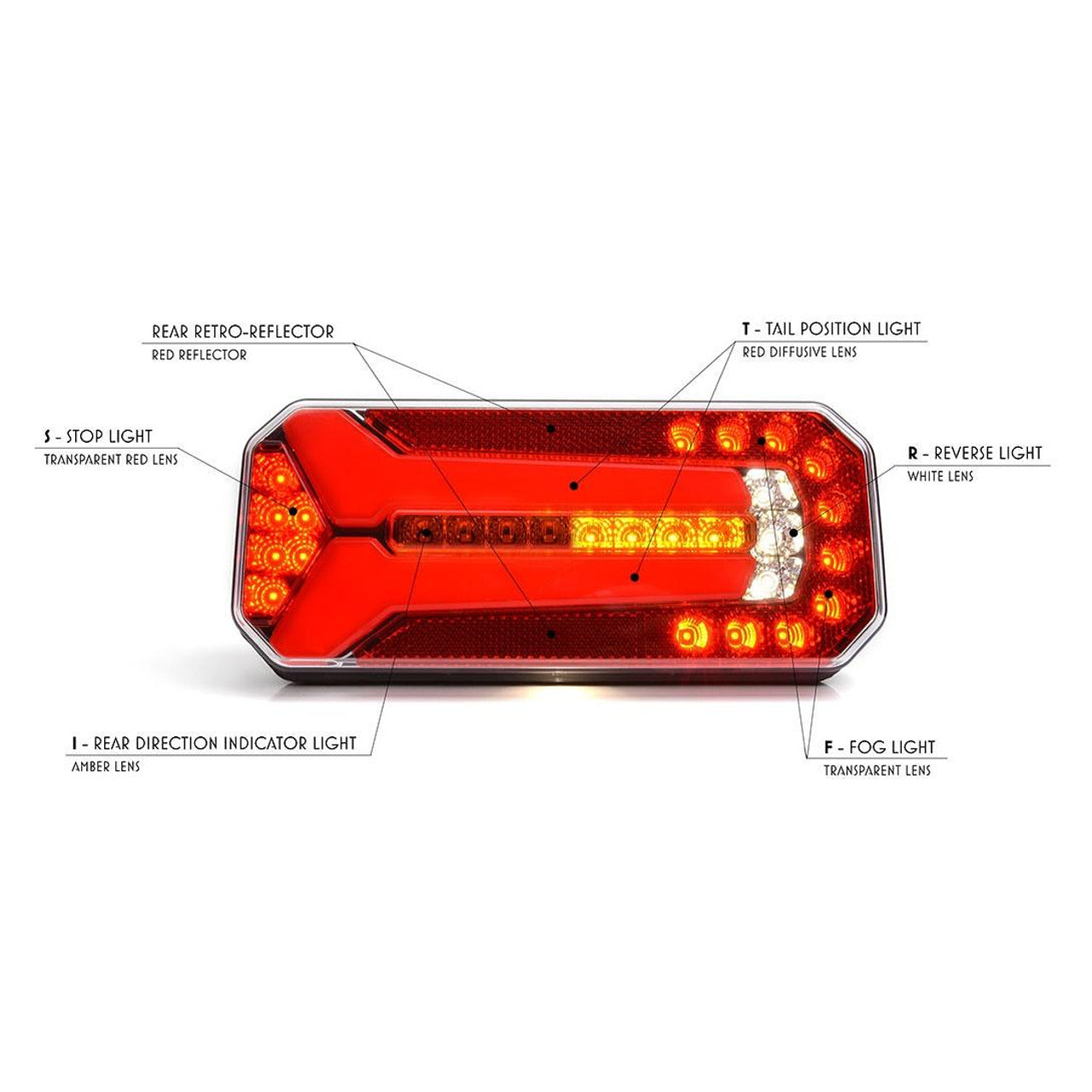 Комплект LED стопове с динамичен мигач, Ляв и Десен, 6 функции, Е-Мark, неон ефект, 12V-24V