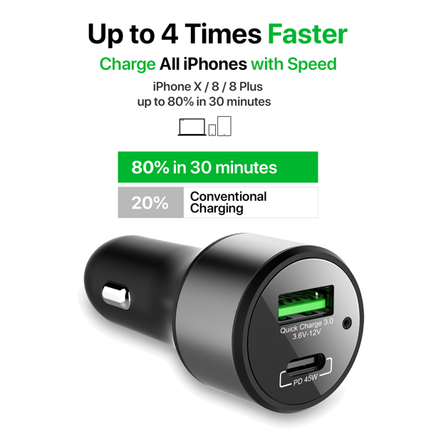 Универсално USB Зарядно до 63W, Метален Корпус, 12V - 24V, USB + Type C, бързо зареждане за Автомобил, бус, джип, камион и др.