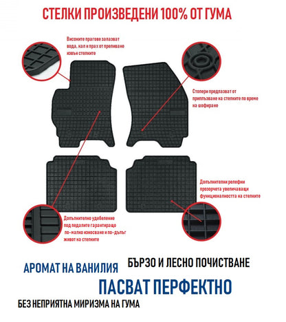 Комплект Гумени Стелки за Ивеко Дейли Iveco Daily 2014+