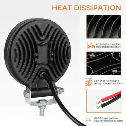 Мощна 72W LED Диоден Фар Работна Лампа Прожектор Задна Светлина 3000 Лумена 12V 24V