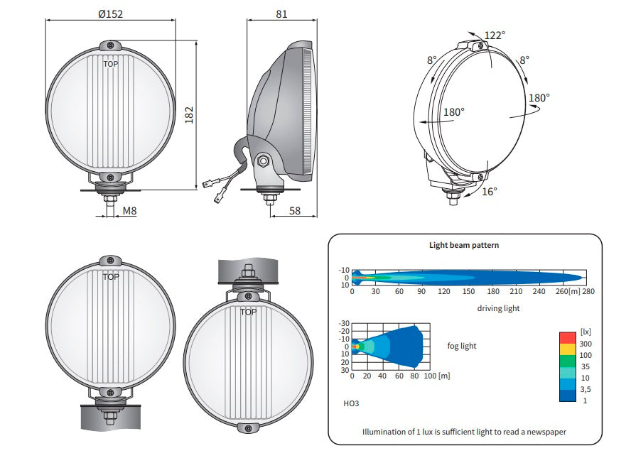 15,2 см Халоген, Фар, Прожектор, Светлини за Мъгла, 12-24V