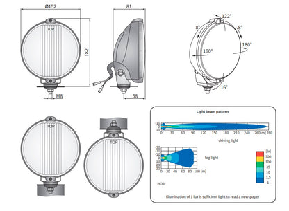 15,2 см Халоген, Фар, Прожектор, Светлини за Мъгла, 12-24V