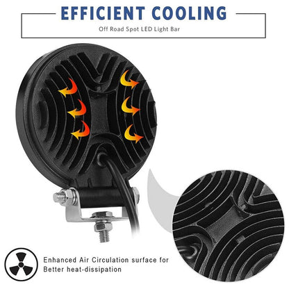 27W LED 12V 24V LED Диоден Халоген Фар Прожектор Задна Светлина Диодна Kръгла Лампа