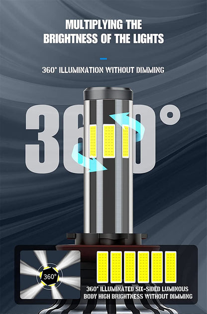 Комплект 360° градуса COB LED диодни крушки H7 Х7 12V 80W 16000 lm за фарове Canbus без грешки