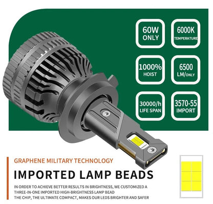 Комплект от 2 броя LED диодни крушки H7 Х7 12V 120W 13000lm за фарове Canbus без грешки 6000К