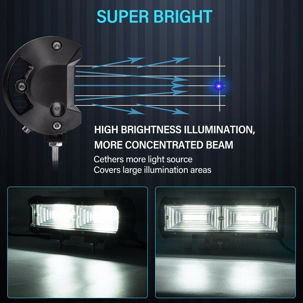 24 См 144W Мощен Led Диоден Бар Халоген Лампа Прожектор 7D 12V 24V