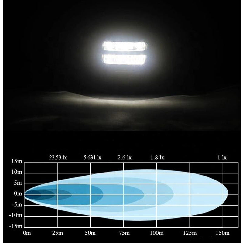Работен LED фар с бяла светлина 9.5см, 24W 1600lm 12/24V за ролбар, ATV, джип 4x4