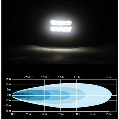 Работен LED фар с бяла светлина 9.5см, 24W 1600lm 12/24V за ролбар, ATV, джип 4x4