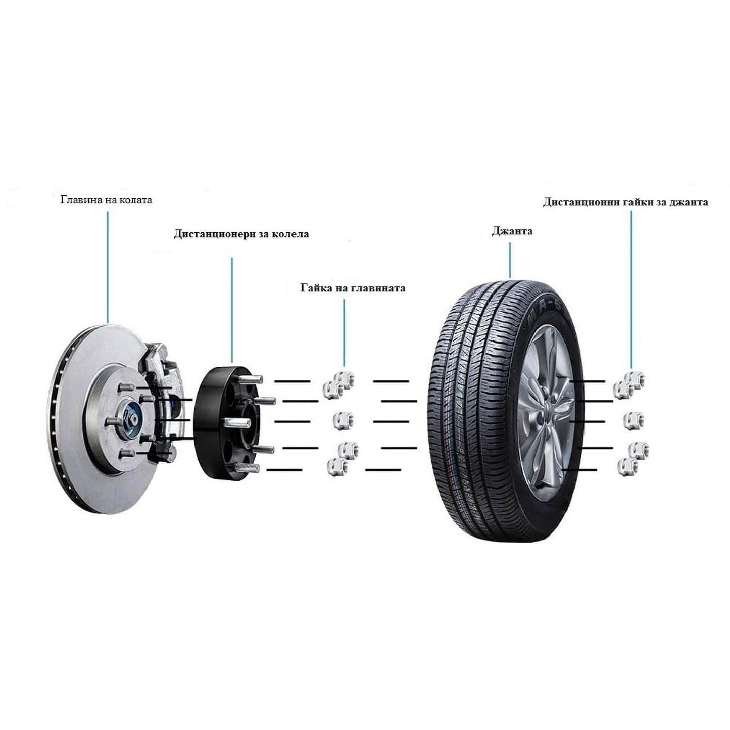 Дистанционни фланци за джанти 6x139.7 110 30мм M12x1.5мм - 4БР - ЗА MITSUBISHI / TOYOTA / NISSAN / OPEL