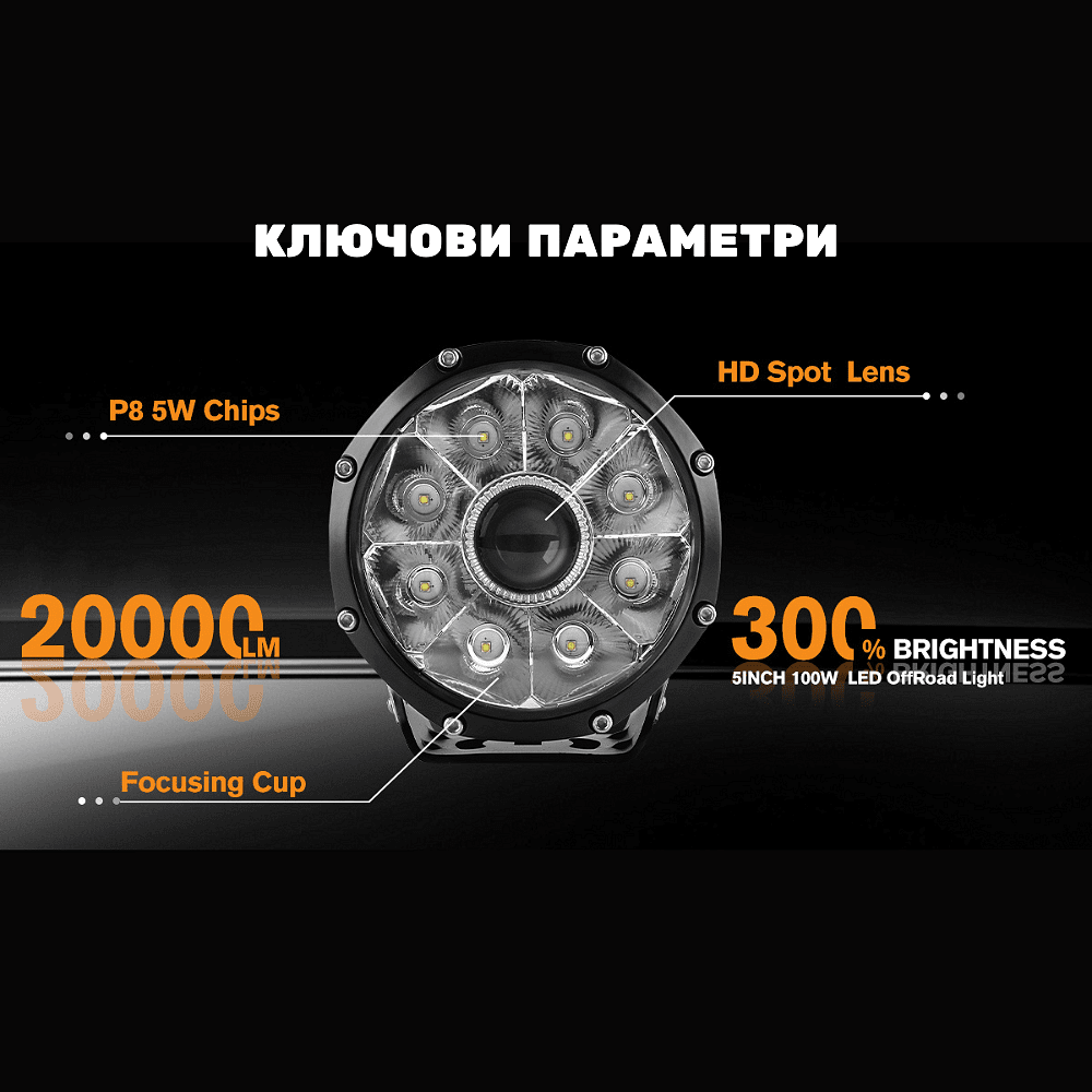 Комплект кръгли LED фарове (Laser LED) 5" 174W, 20 000lm – Бяла светлина 6500K, Лъч до 350м