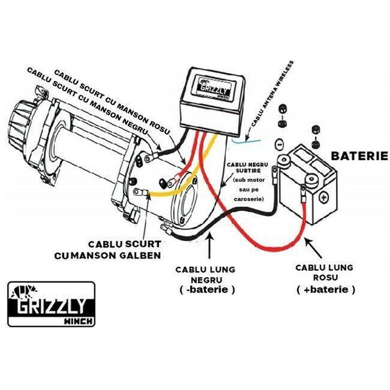 Лебедка Grizzly Winch 8500lbs (3855kg) стоманено въже