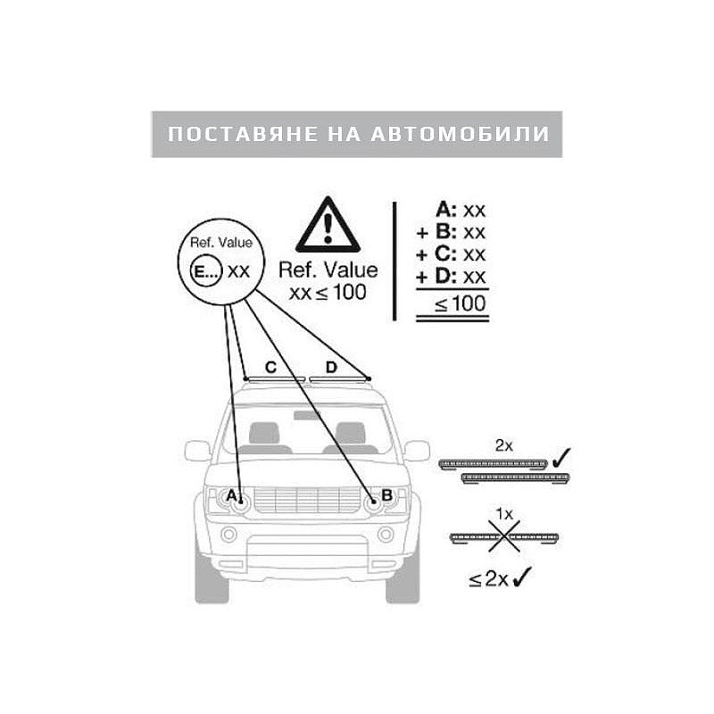 LED бар OSRAM ON-ROAD LIGHTBAR SX300-SP 29W 350x62x38mm, 12/24V led лайт бар