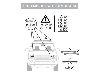 OSRAM LEDriving ON-ROAD LIGHTBAR FX250-SP LED бар 30W 400x94x77mm 12-24V, 2700lm, 6000K