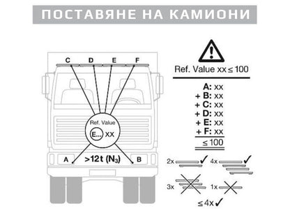 OSRAM LEDriving ON-ROAD LIGHTBAR FX500-SP LED BAR 35W 655 x 94 x 77mm 12/24V