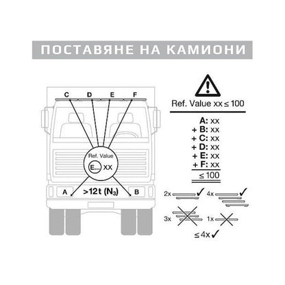 OSRAM Работен LED фар MX140-SP 30/2W, 12/24V, 140мм