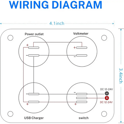Панел за вграждане с 1 бутон ON/OFF, 2бр. USB, VOLT-метър и 12V изход