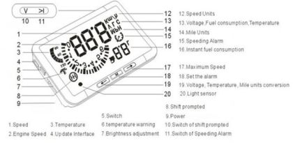HUD Display 4" - Модул за проектиране върху предно стъкло