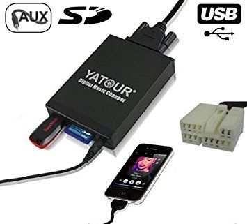 USB / MP3 audio inteface с Bluetooth* за HONDA ACCORD, CIVIC, CR-V, FR-V, JAZZ, S2000, ODISSEY, CITY, ELEMENT / ACURA след 2004г.