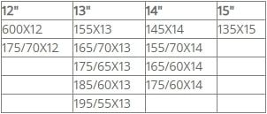 Метални вериги за сняг - размер 40 за 12", 13", 14", 15" - 2бр.