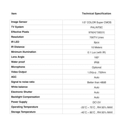 Камера за задно виждане вградена в трети стоп за Renault Trafic / Opel Vivaro (2014+)