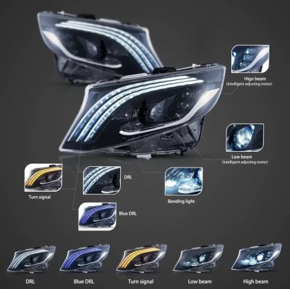 Тунинг led фарове за Mercedes Vito W447 (2016-2023) черни - Matrix с Full Led светлини