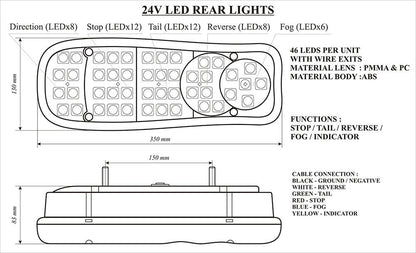 Комплект 2 бр. LED диодни стопове 24V Волта за бус камион ТИР ремарке платформа